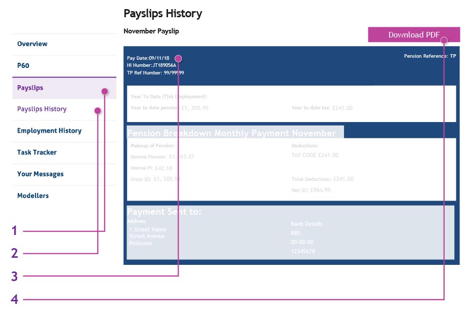 Payslip Interactive Guide